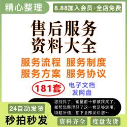 企业公司各行业售后服务体系流程管理制度产品售后协议模板资料档