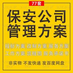 保安公司管理服务方案工业物业医院银行机场高校保安投标改制方案