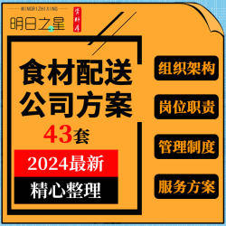 食材配送公司机构设置岗位职责运营配送售后服务方案管理制度合同