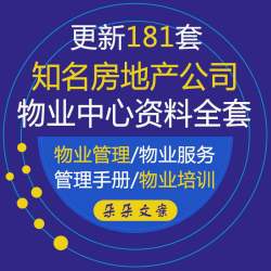 知名房地产公司物业中心管理方案和客户服务管理制度手册员工培训