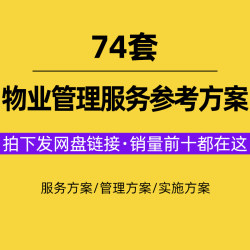 物业公司住宅小区办公楼写字楼产业园区物业管理服务方案模板范本