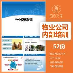 物业公司员工服务礼仪保安保洁费用催缴消防安全管理培训ppt资料