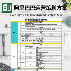 阿里巴巴运营策划方案 企业B2B运营基本流程思路及内容 网络营销