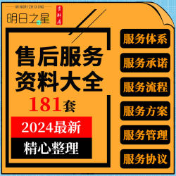 建筑工程企业软件公司产品项目售后服务体系管理制度方案协议模板