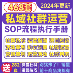 私域运营SOP 社群营销方案活动策划裂变引流拉新媒体管理表格模板
