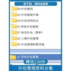 新公司劳务人力资源服务外包管理方案各行业外包管理制度方案培训