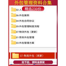 公司劳务人力资源服务外包管理方案各行业cd外包管理制度方案培训