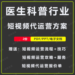 医疗科普医生行业短视频代运营营销活动推广策划方案PPT案例