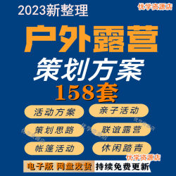 户外露营帐篷野餐主题音乐节活动招商运营销推广策划方案PPT案例