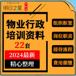 物业公司客户服务部门组织框架岗位职责费用催缴接待流程培训资料