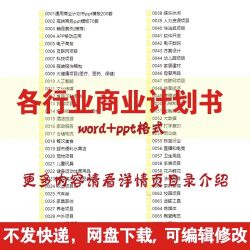 各行业商业计划书案例模板中小企业创业天使轮投融资项目方案word