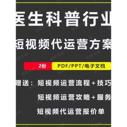 医疗科普医生行业短视频代运营营销活动推广策划方案PPT案例