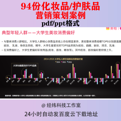 化妆品营销策划案例美妆护肤品活动执行方案新品上市传播品牌计划