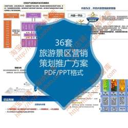 旅游景区营销策划推广方案文旅游乐园活动品牌网络线上传播文化节