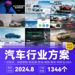 2024汽车行业全新品牌营销上市活动公关市场推广策划传播方案ppt