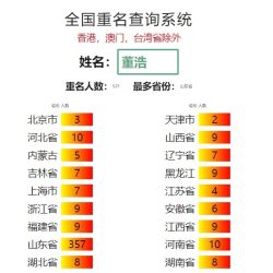 抖音直播素材全国名字重名查询名字重复检测测试姓名重复一机一码