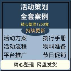 企业公司活动策划方案市场开业宣传品牌营销推广全案企划ppt模板