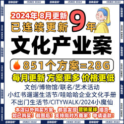 2024新品4A广告公司文化产业运营文创周边设计IP营销策划PPT方案