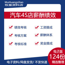 汽车4S店二手车销售顾问市场部售后服务工资提成KPI绩效考核方案
