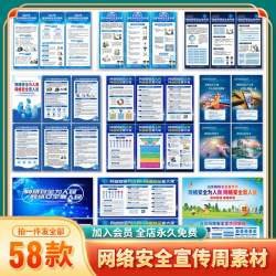 095#网络安全宣传周展板挂图X展架易拉宝模版海报图片设计素材