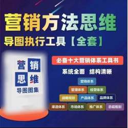 营销策划营销思维导图图集十大体系营销思维方法执行工具营销资料