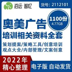 奥美广告培训资料 4A广告公司提案910全案策划品牌创意文案教材