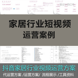 装修家居行业运营抖音短视频方案教程代策划签单合同管理流程资料