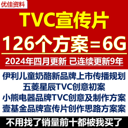 4A广告公司TVC宣传片脚本分镜视频品牌提案市场营销策划PPT方案新