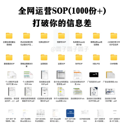 私域运营SOP社群流程活动策划各行业运营SOP汇总 【1000份+】