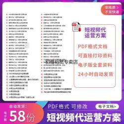 餐饮健身美妆抖音企业号营销方案短视频代运营策划计划行业模板例