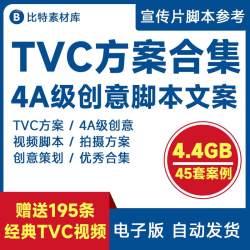 TVC广告片4A创意广告脚本分镜拍摄大牌宣传片文案营销策划PPT提案