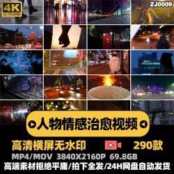 人物孤独伤感情感治愈系夜景车流人流街头街景雨夜短视频素材