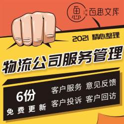 物流货运公司客户服务管理制度顾客意见反馈客户回访记录表格模板