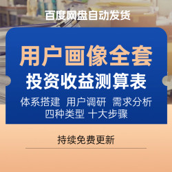 用户画像模板研究策划产品经理资料分析客户数据建模标签体系文档