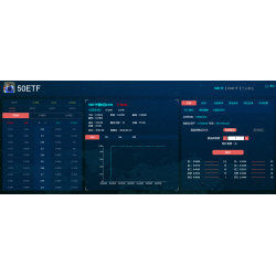 上证50ETF系统开发、50ETF软件开发、50ETF期权系统开发