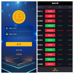 金融理财行情分析 投资理财行情分析 外汇行情分析
