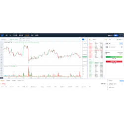 Java开发的币币交易平台源码/交易所源码/区块链源码/otc场外交易/带app