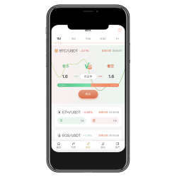 合约秒合约法币区块链交易所|BTC合约交易所/杠杆/C2C交易/合约